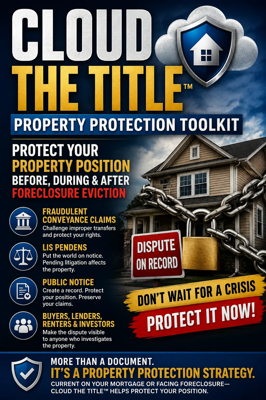 🔥 Cloud Title™ Property Protection Toolkit