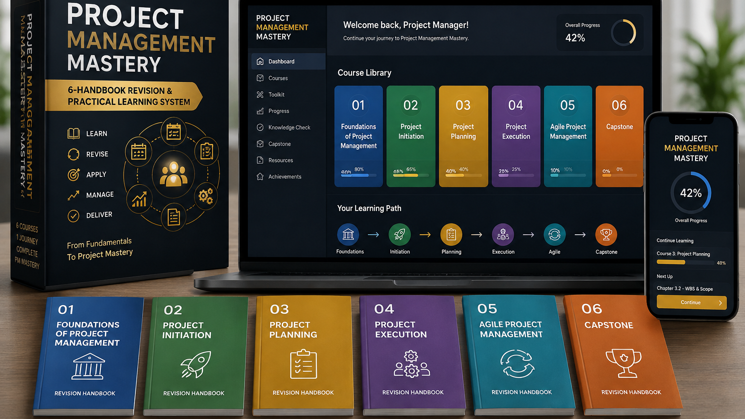 Project Management Mastery