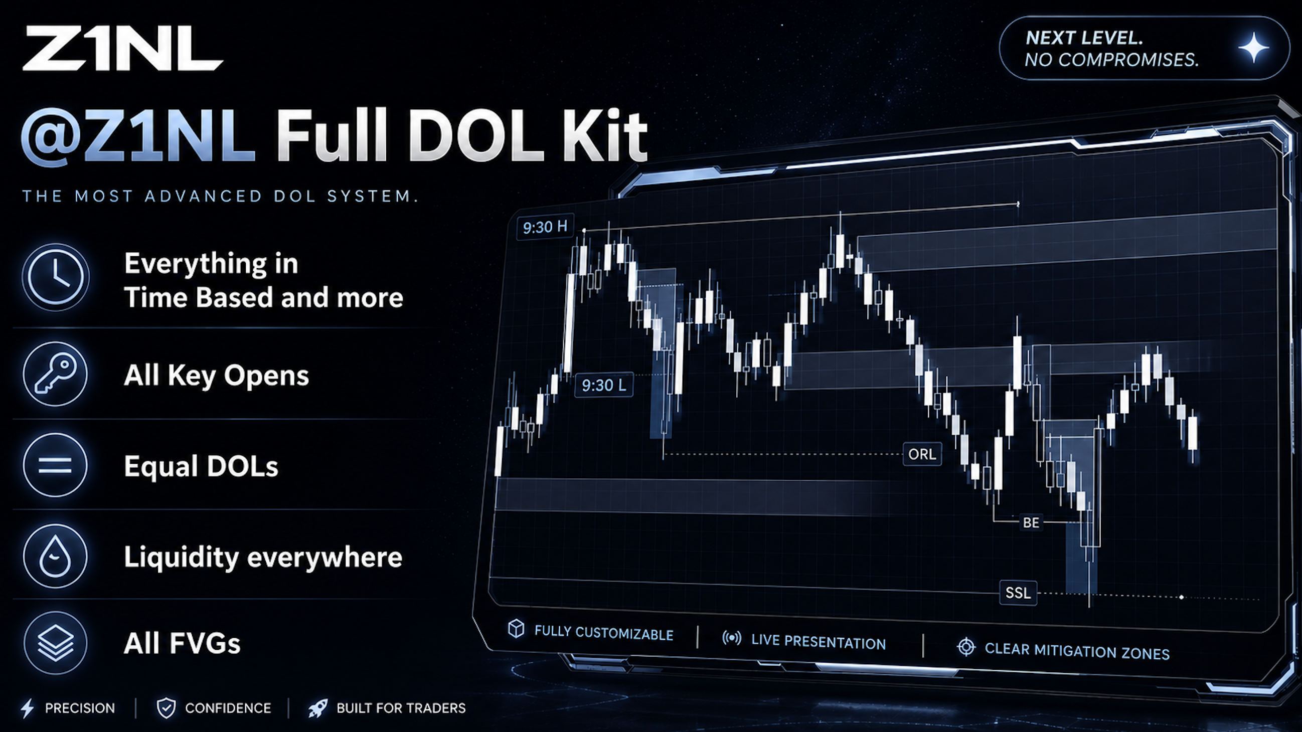 @Z1NL Full DOL Kit