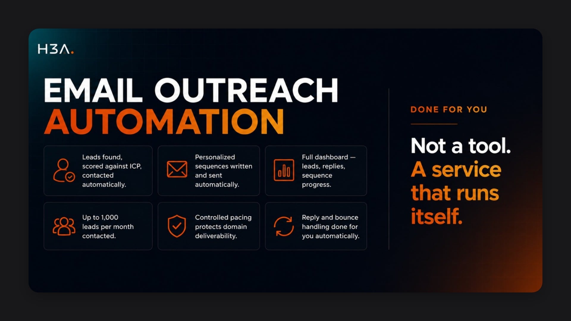 Done-For-You Email Outreach Automation