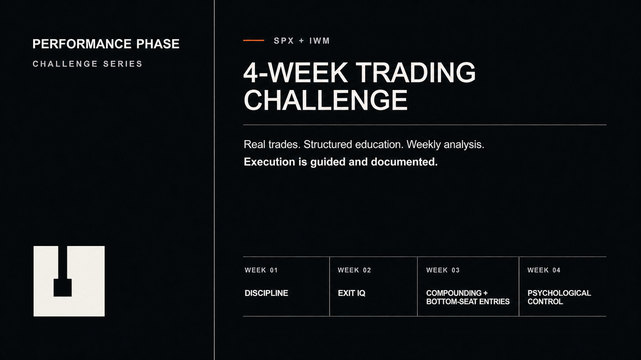 VaultBreak 4-Week Options Trading Challenge