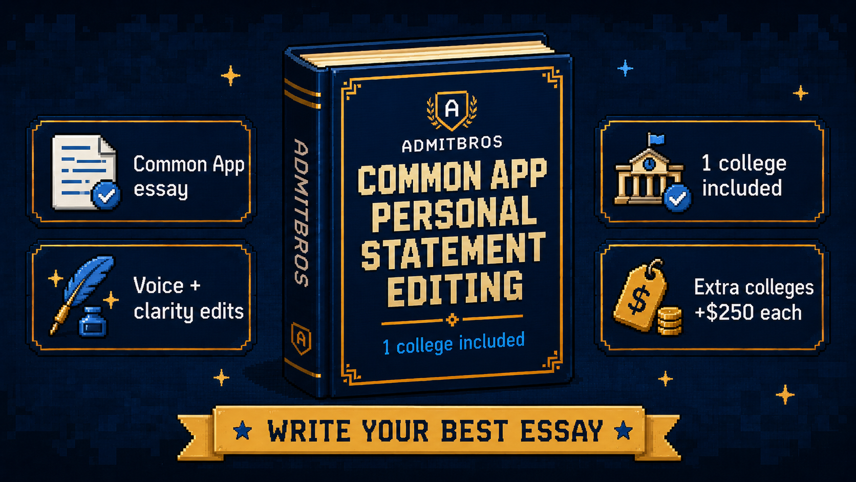 Common App Personal Statement Editing