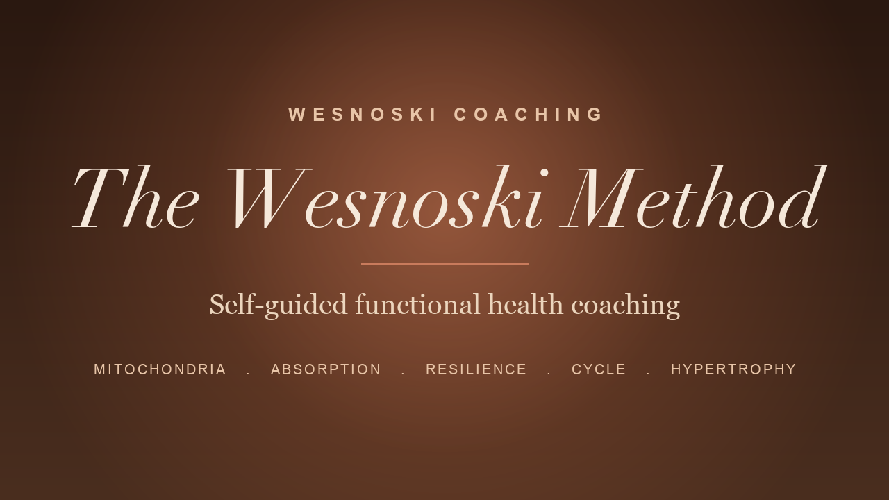 Wesnoski Method Community