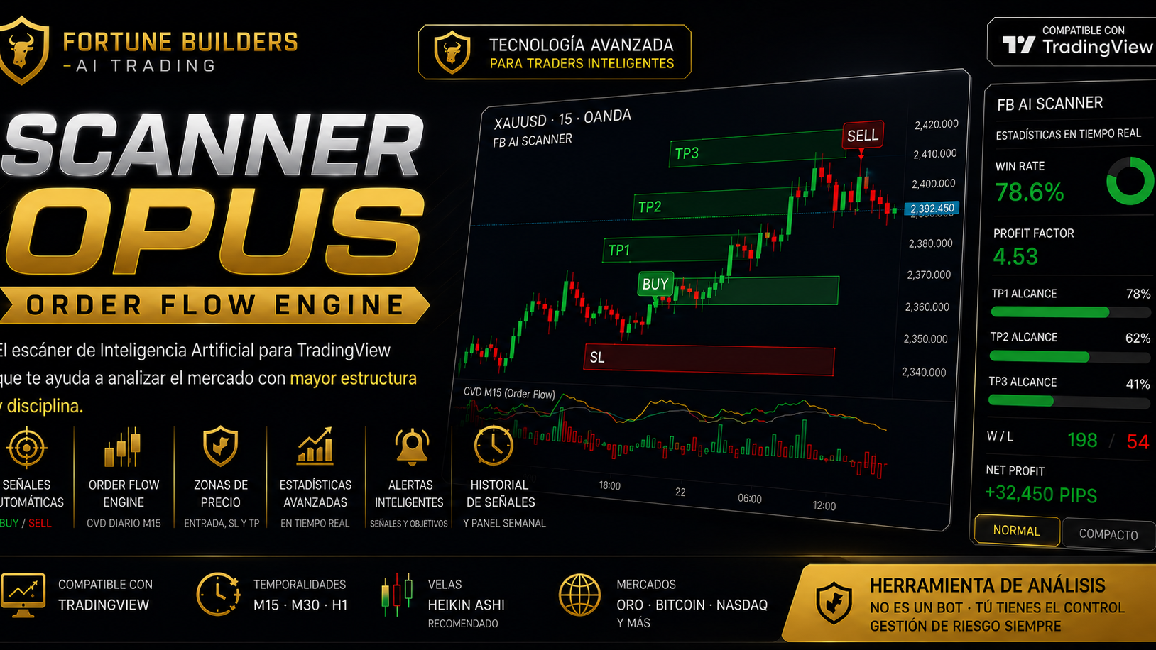 Scanner Opus Beca 50%