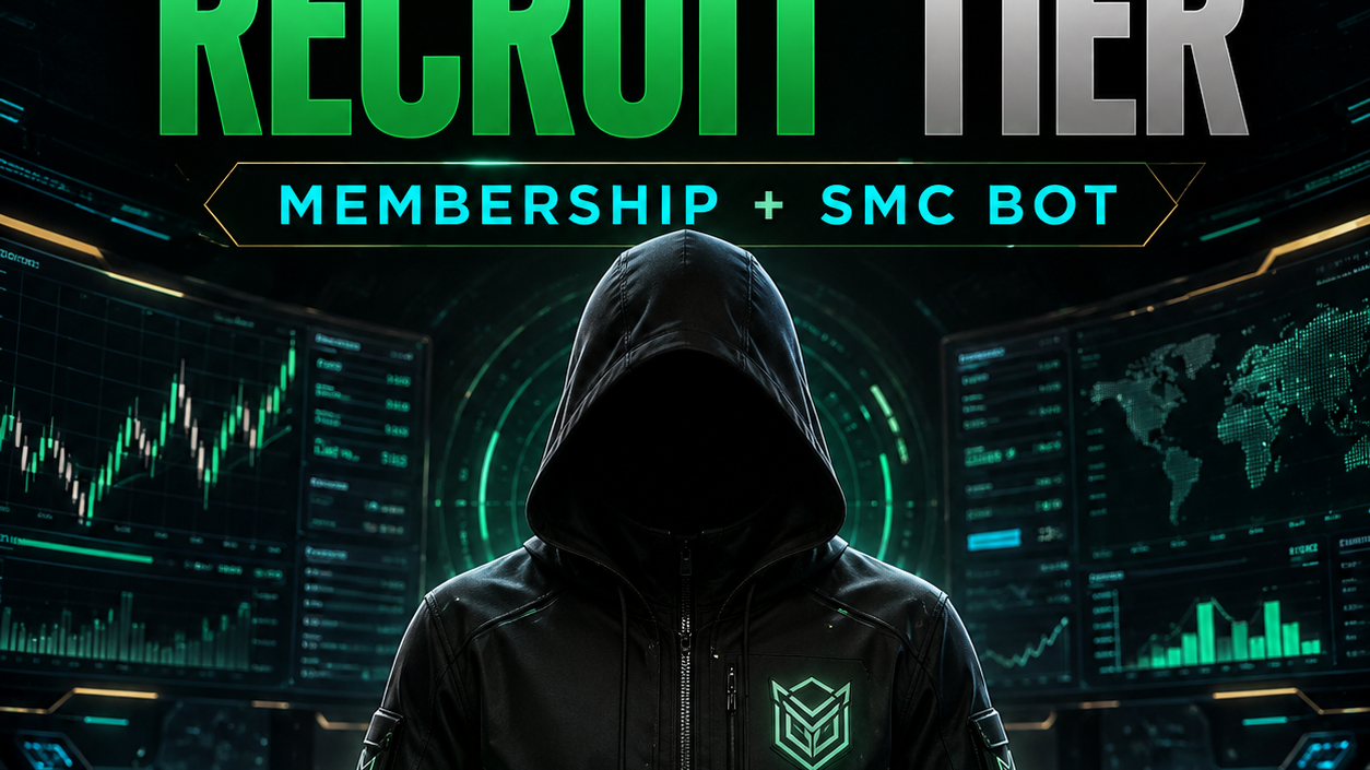 Recruit + SMC Trading View Indicator
