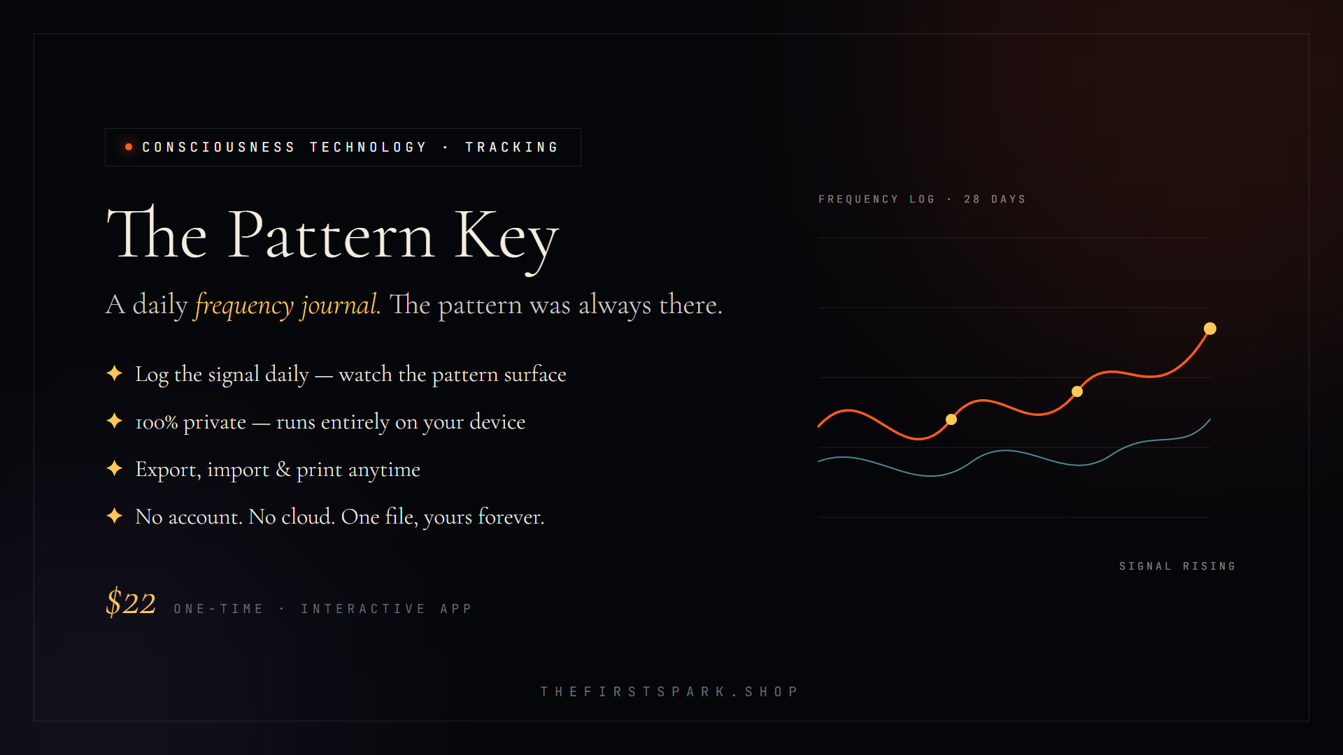 The Pattern Key — Frequency Journal