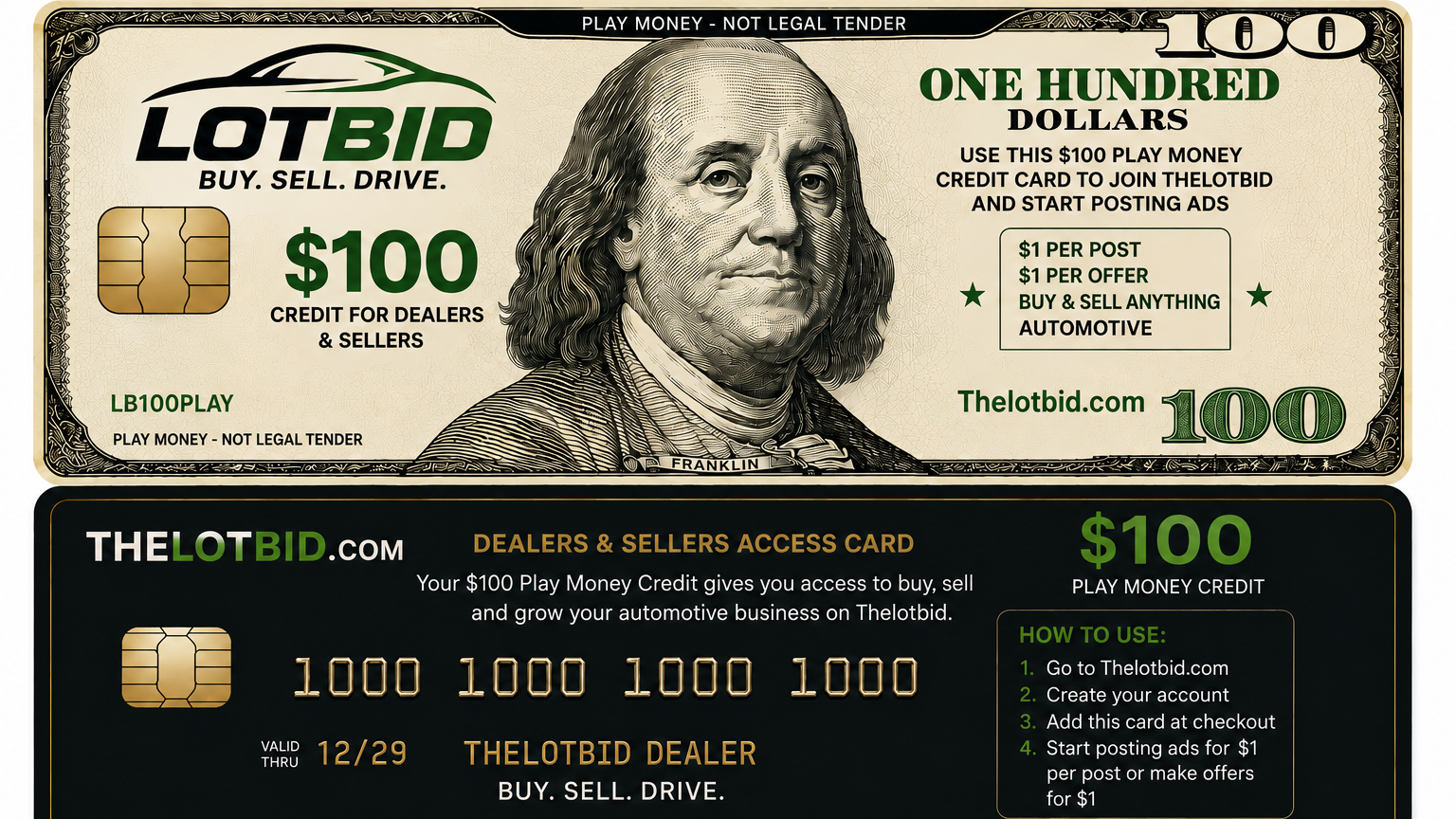  Listing Credits 