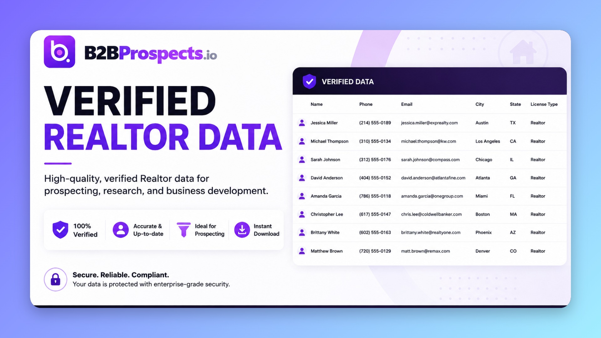 B2BProspects Verified Realtor Data 50000+