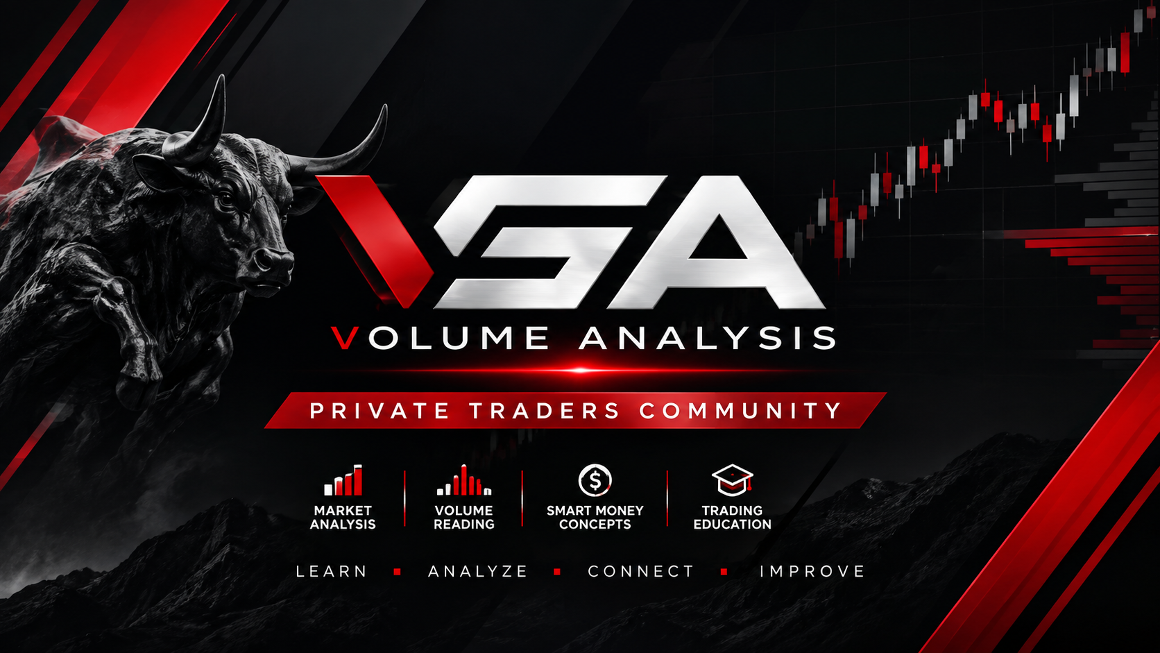  Volume Analysis Pro