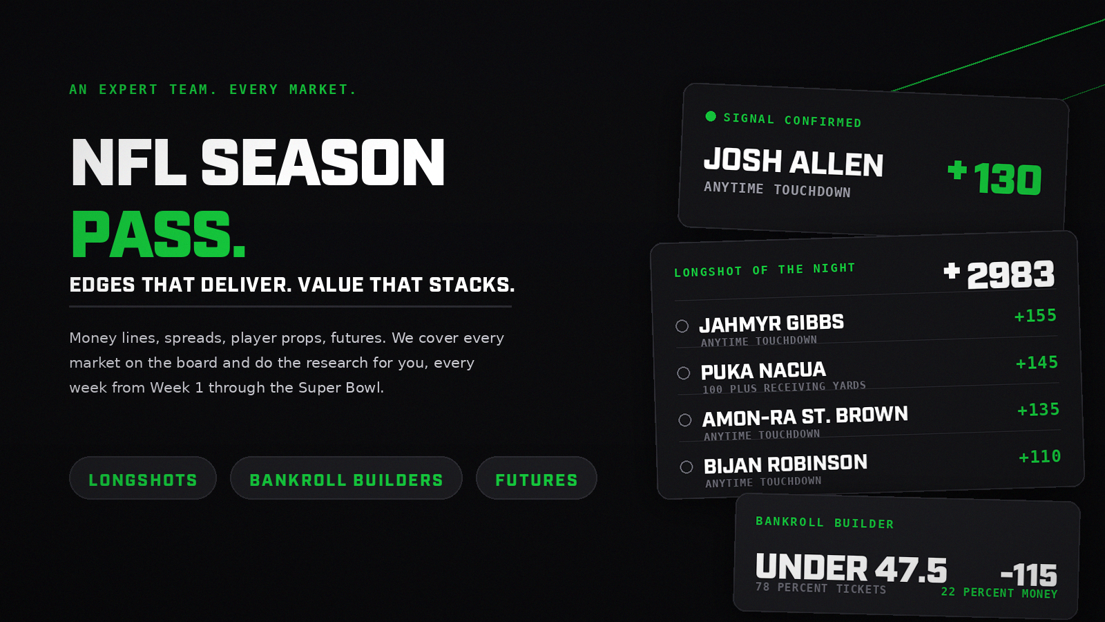 ParlayScience NFL Season Pass