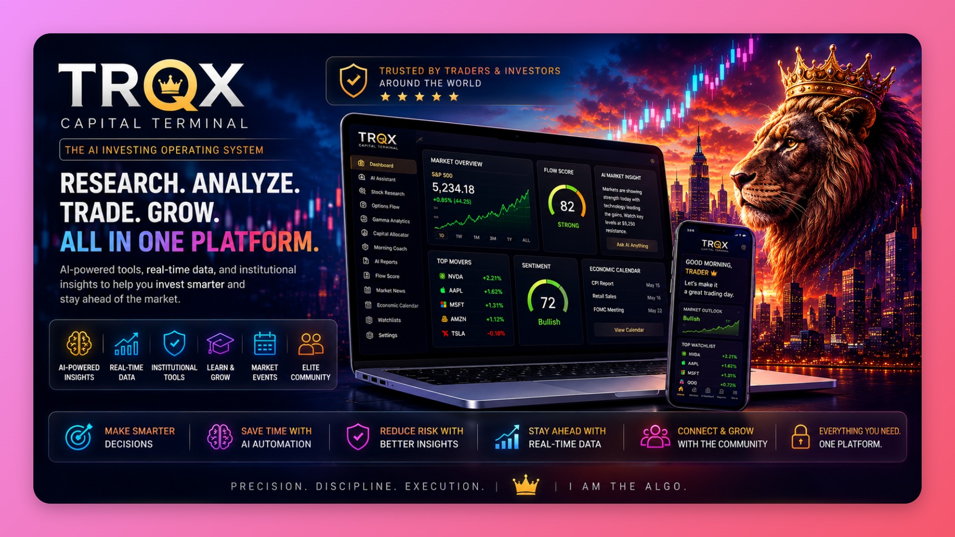 TRQX  CAPITAL Trading Floor