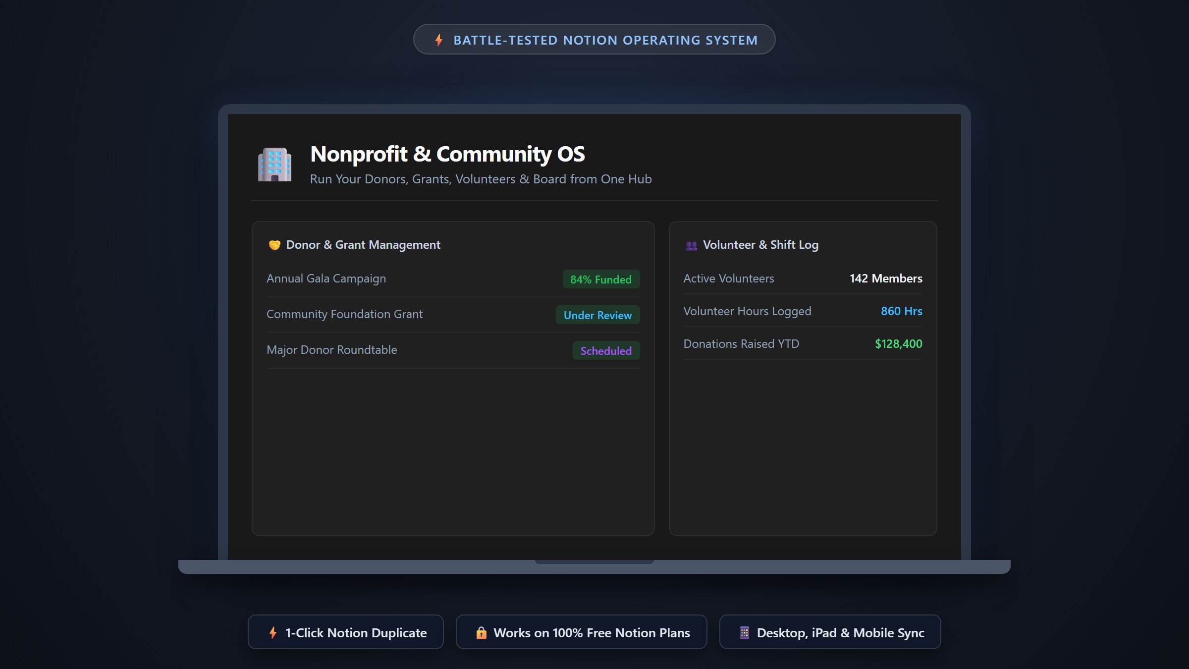 Nonprofit & Community OS — Run Your Organization from One Page