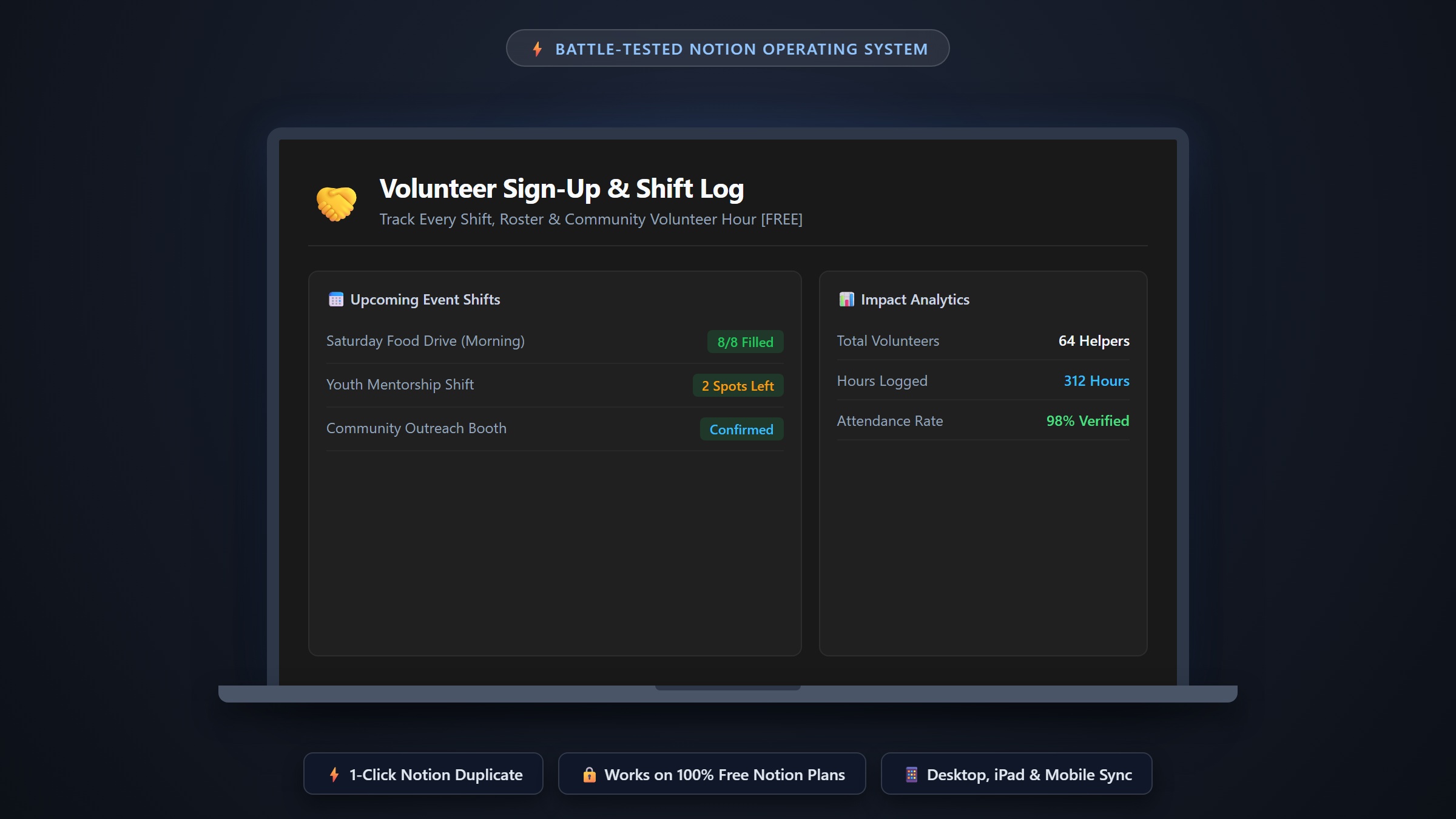 Volunteer Sign-Up & Hours Log — Track Every Shift [FREE]