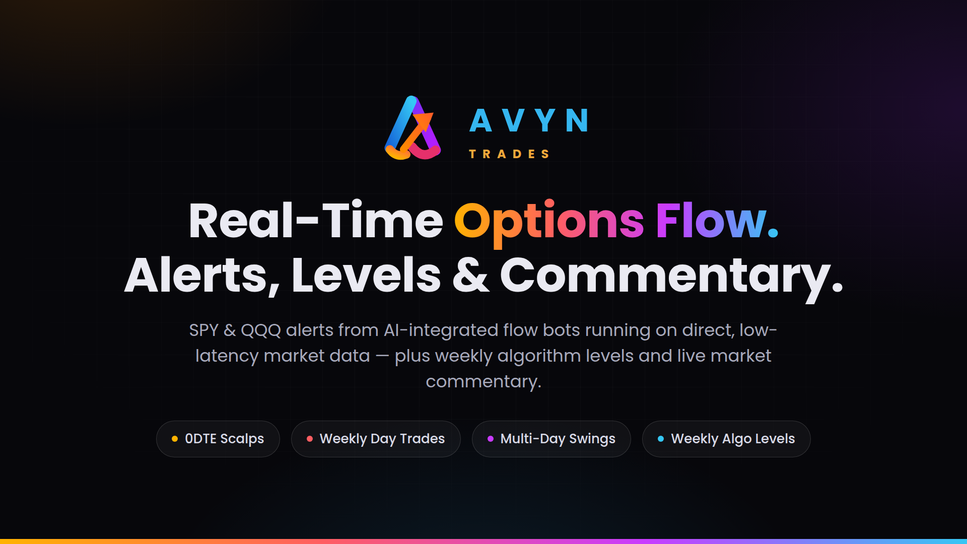 AVYN Trades l Discord