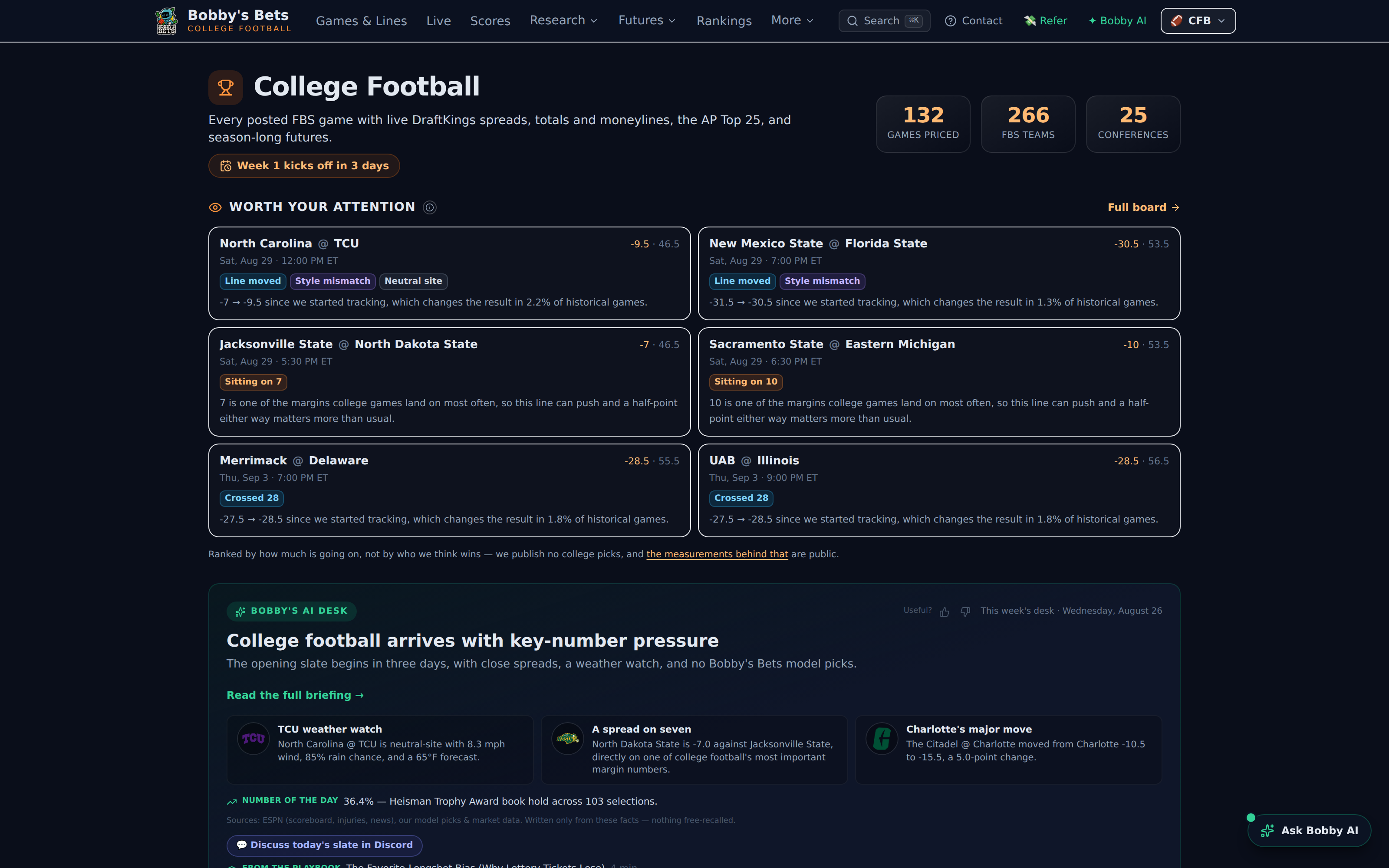 Bobby's Bets Sports Analytics