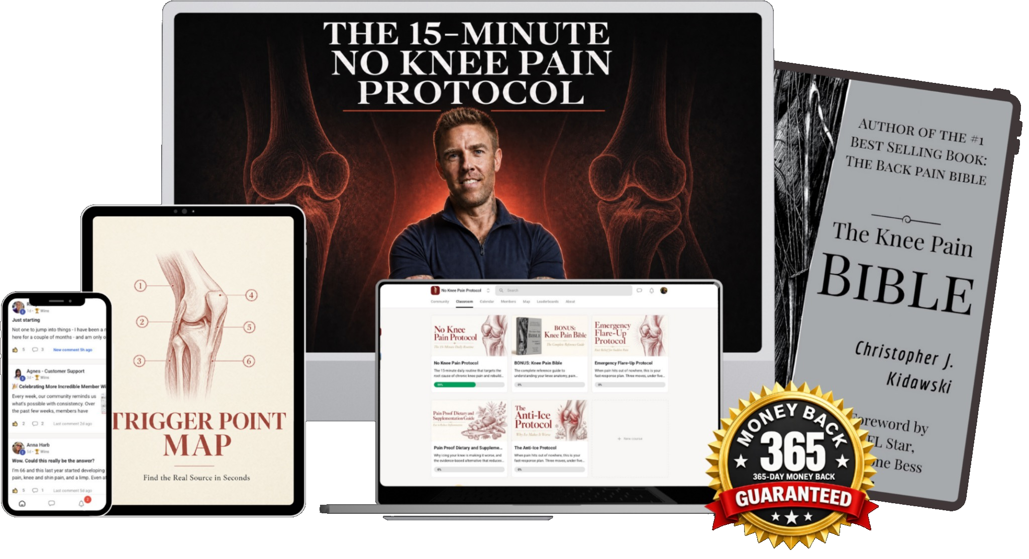 No Knee Pain Protocol