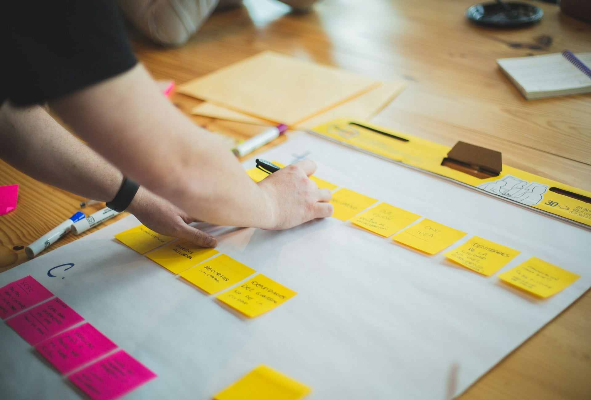 80 AI Prompts for Business Strategy & Growth