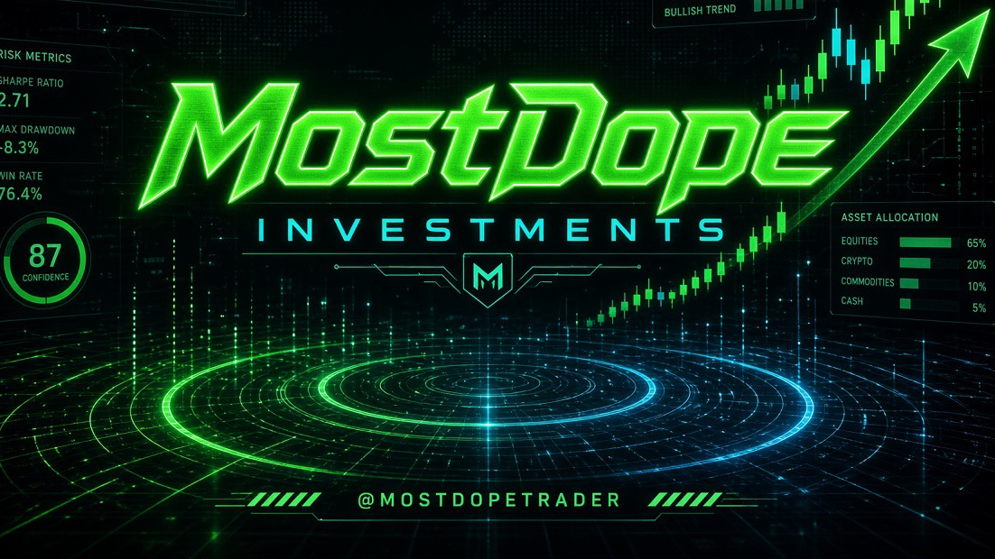 MostDope Investments Discord