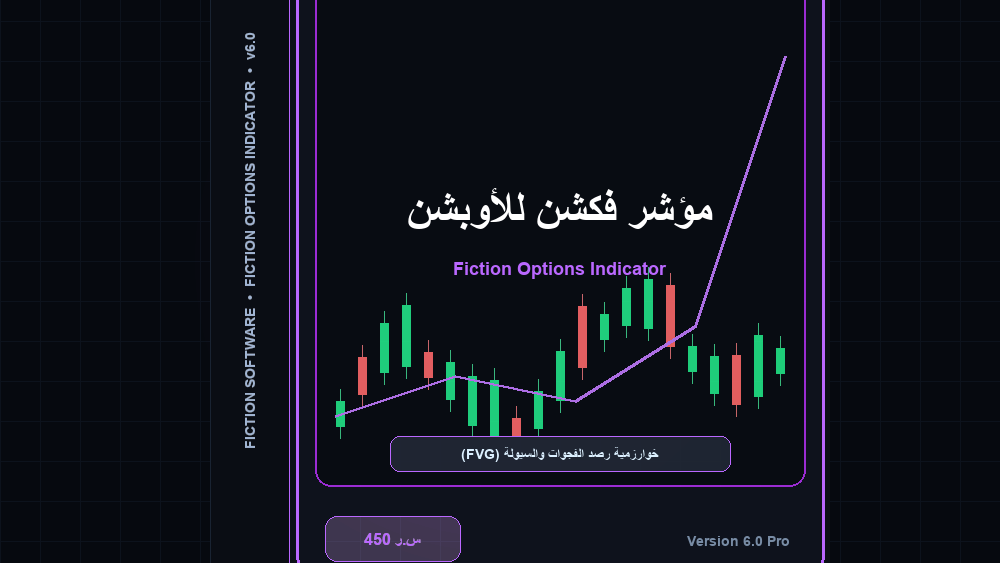 مؤشر عقود الأوبشن