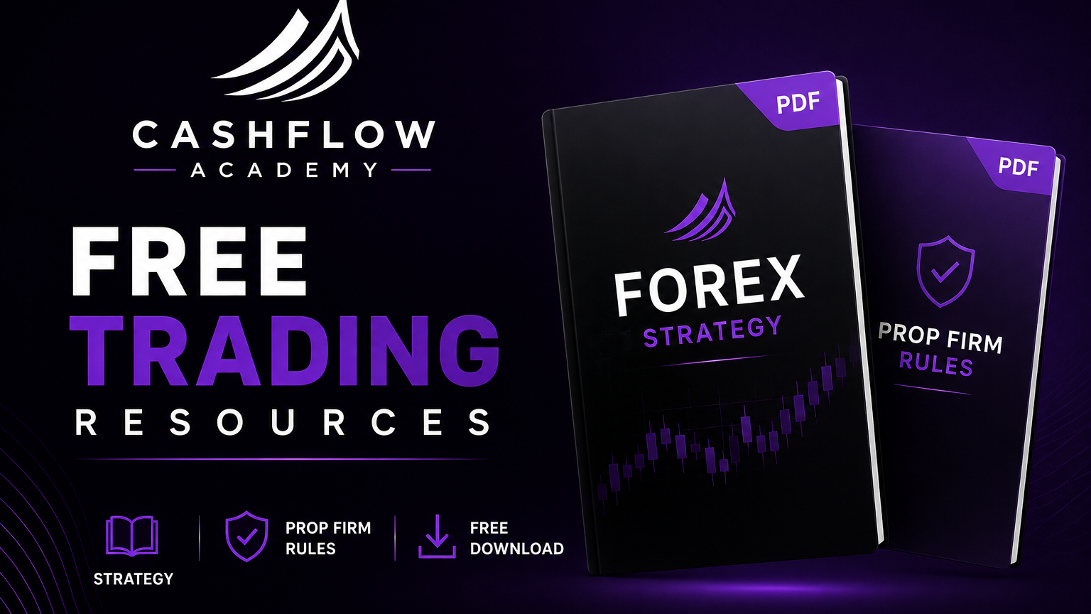 Free Forex Resources