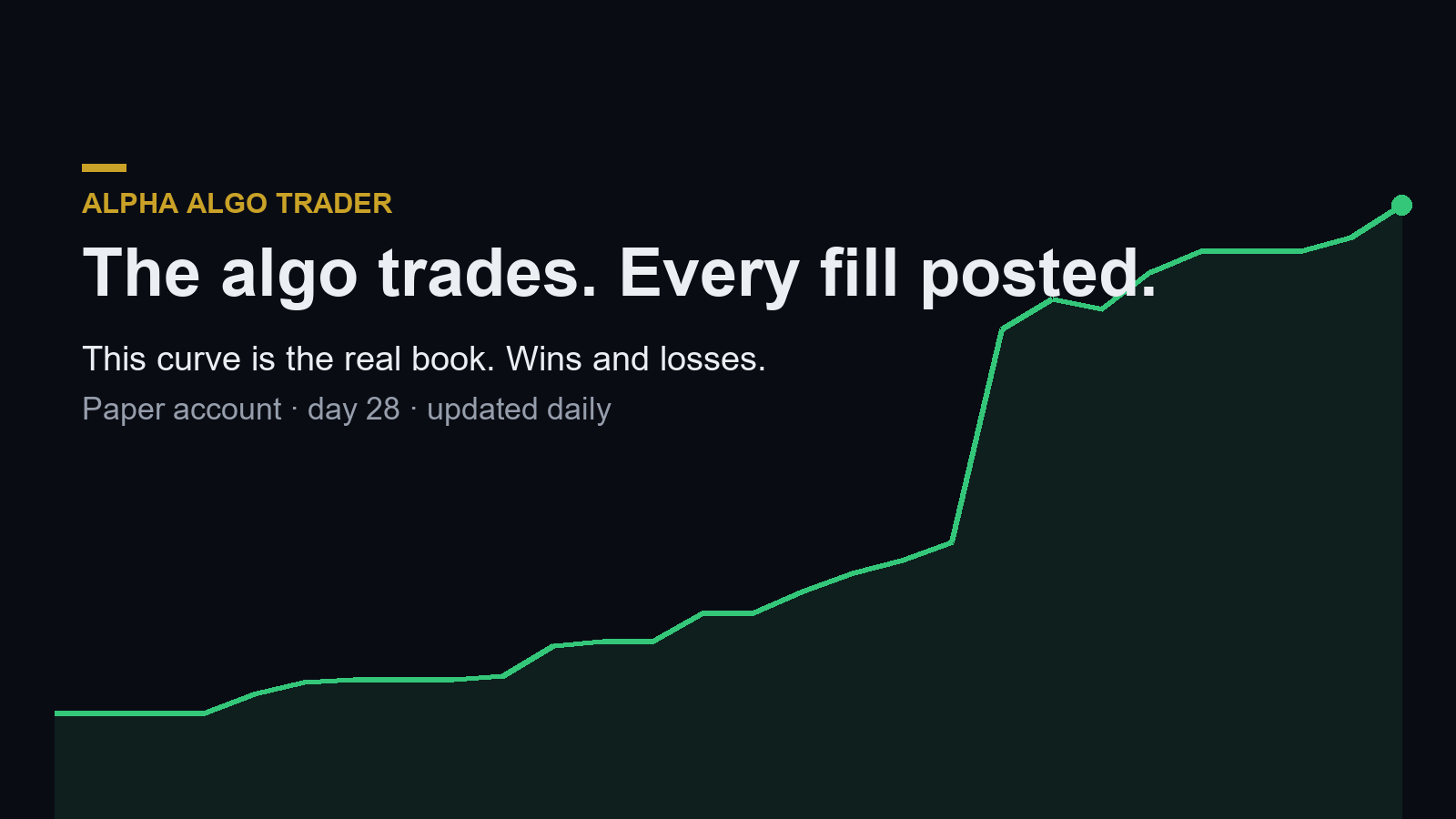 VIP Full App Access · 30-Day Free Trial
