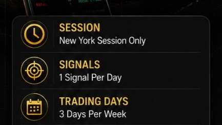 Standard Gold Signals