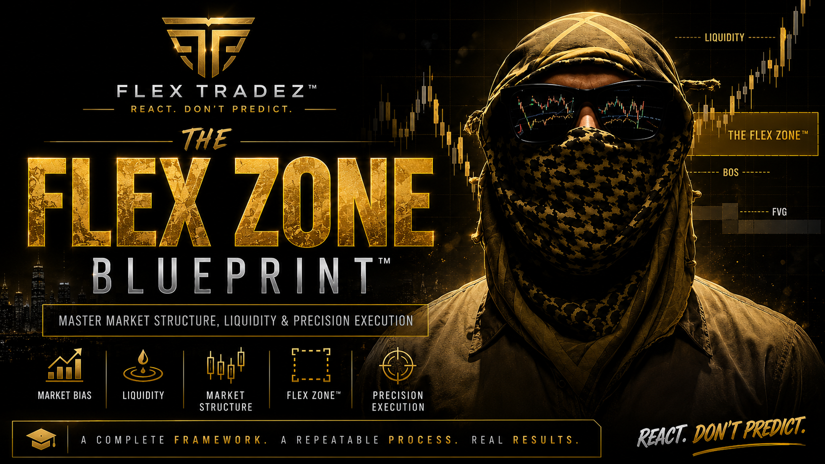 THE FLEX ZONE BLUEPRINT
