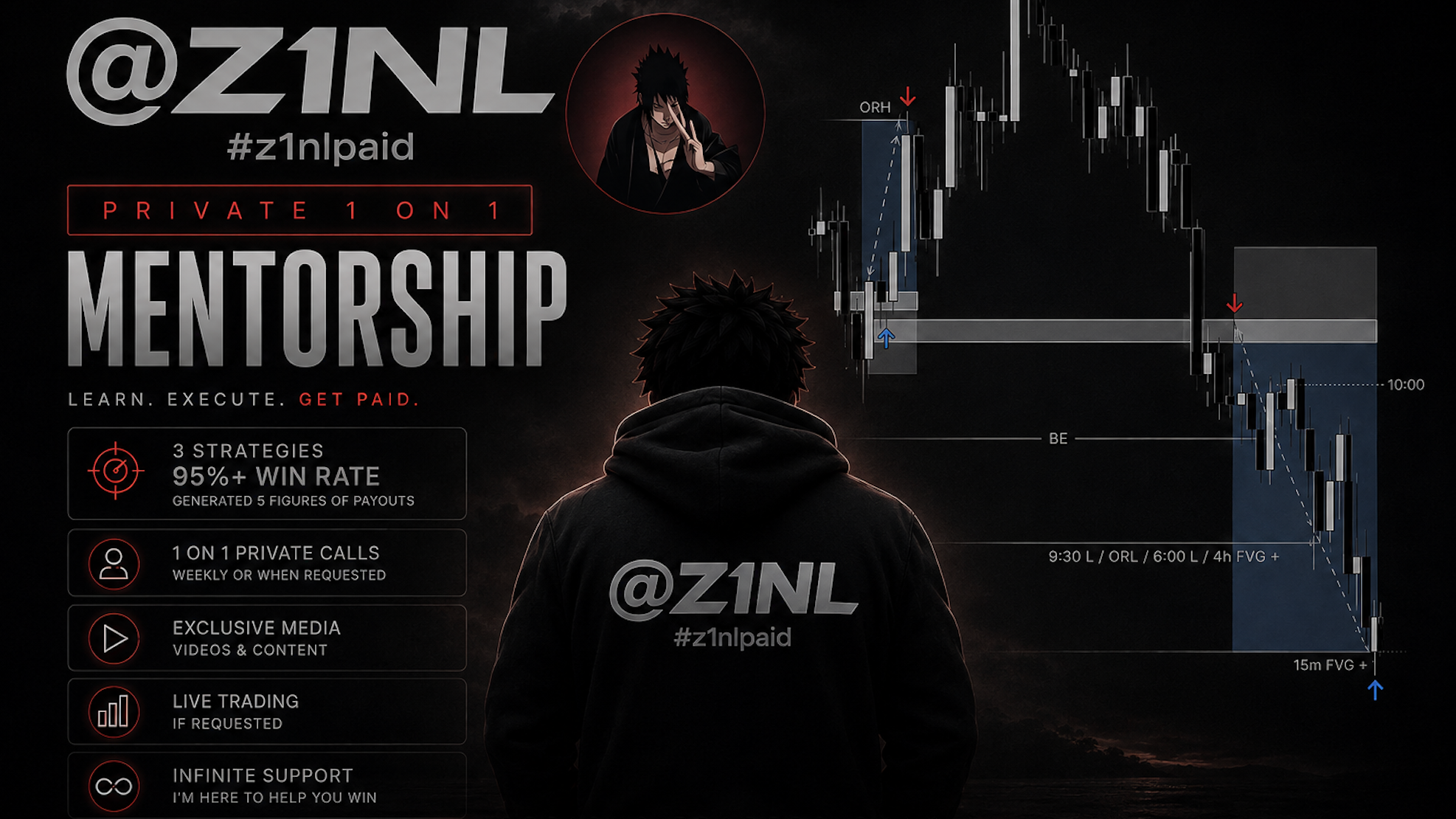 @Z1NL 1 on 1 Mentorship