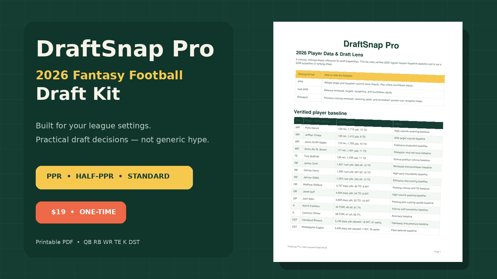 DraftSnap Pro — 2026 Fantasy Football Draft Kit