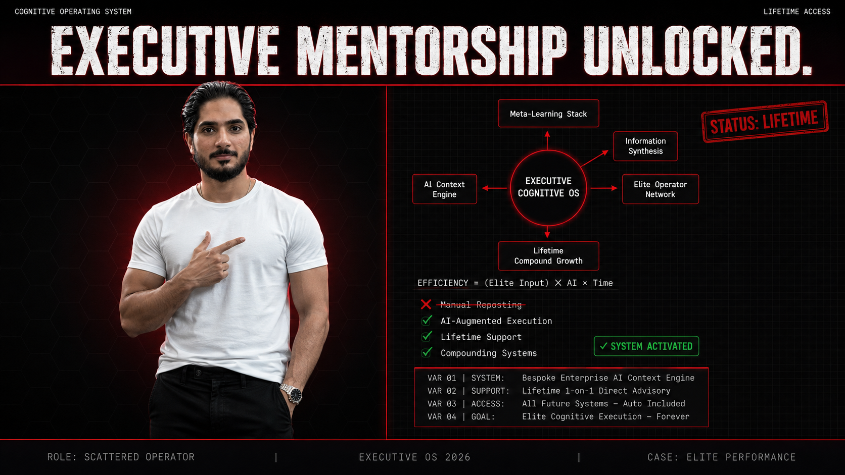 Superhuman Executive Protocol