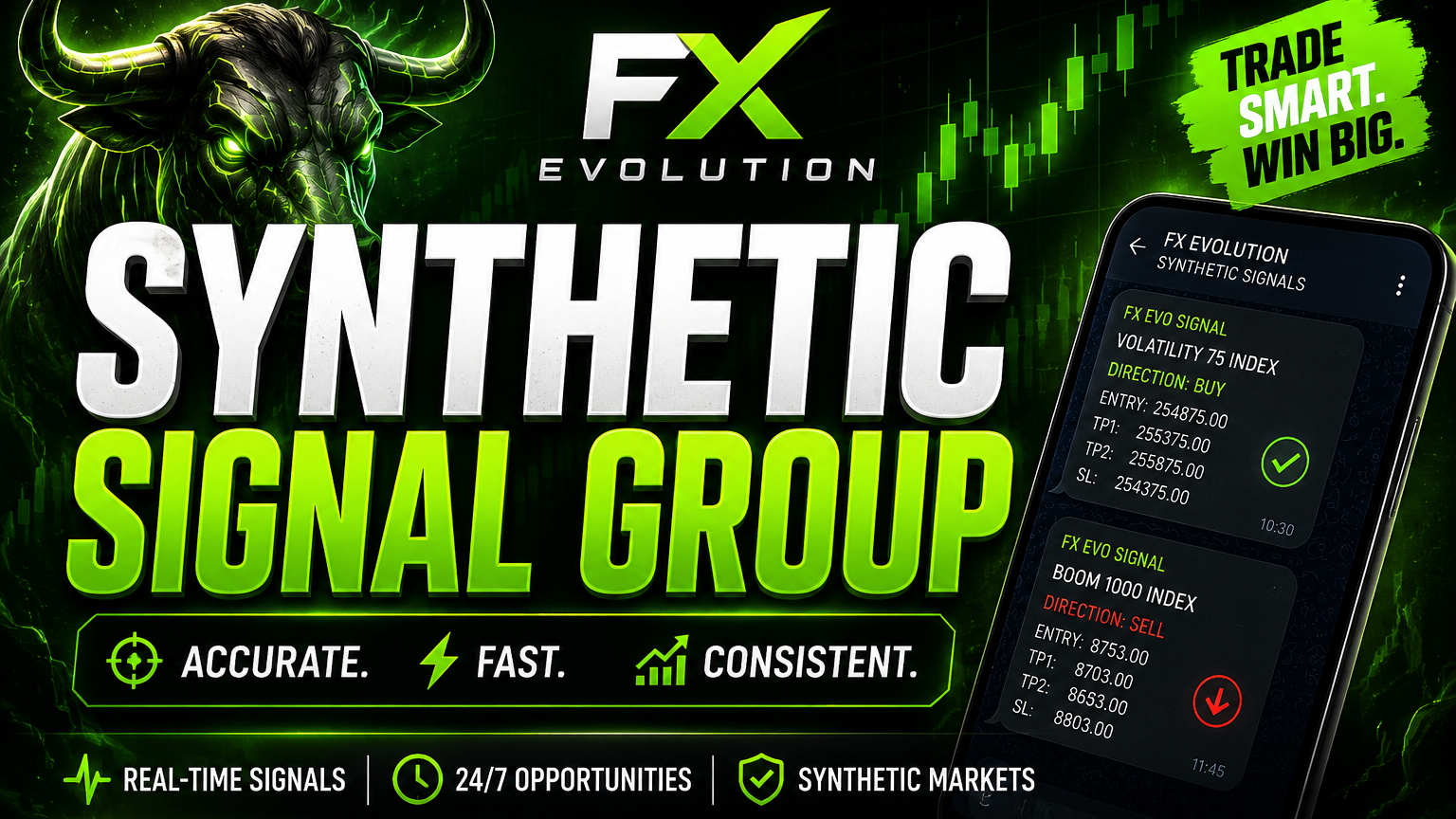Weltrade - Signals ( no affiliation )