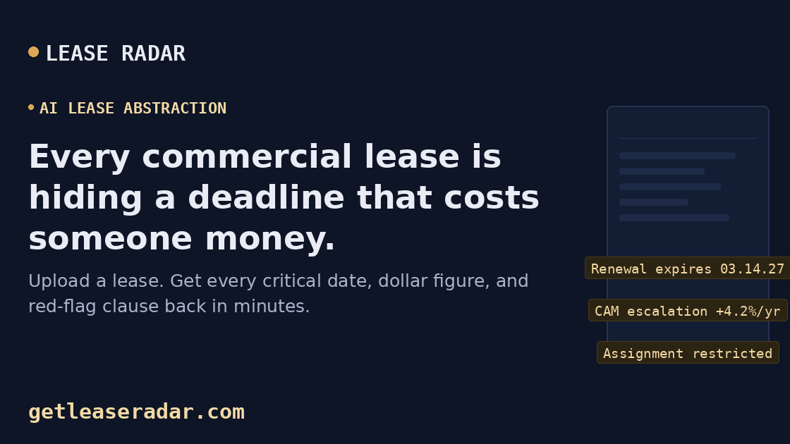 Lease Radar, Portfolio