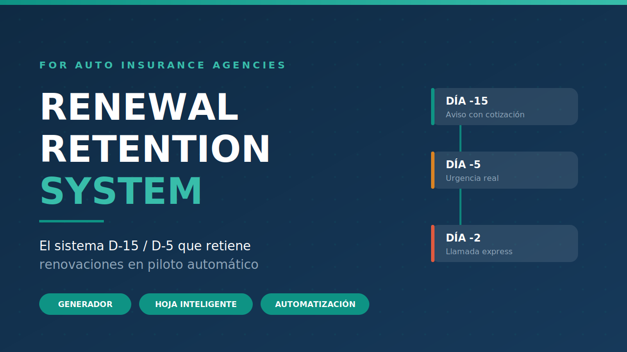 Renewal Retention System — Bilingual Playbook for Auto Insurance Agencies