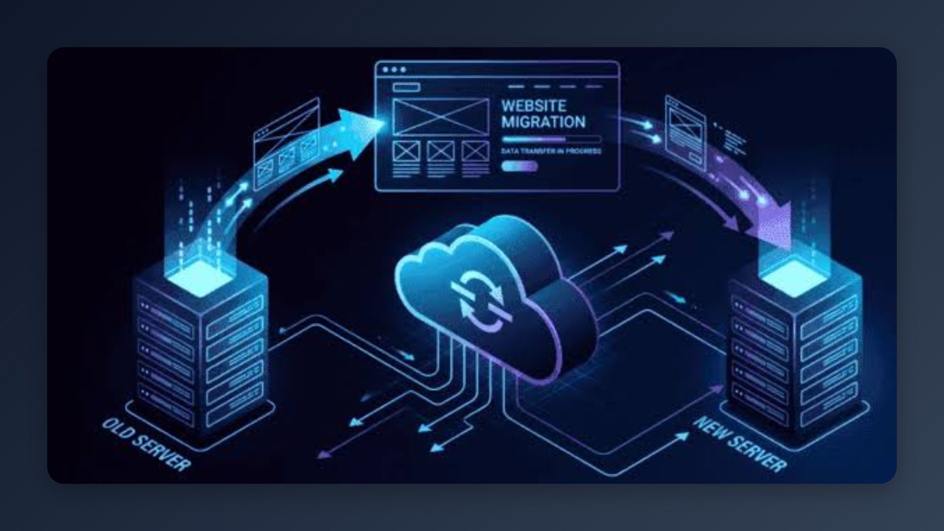 Hosting Setup & Migration Service