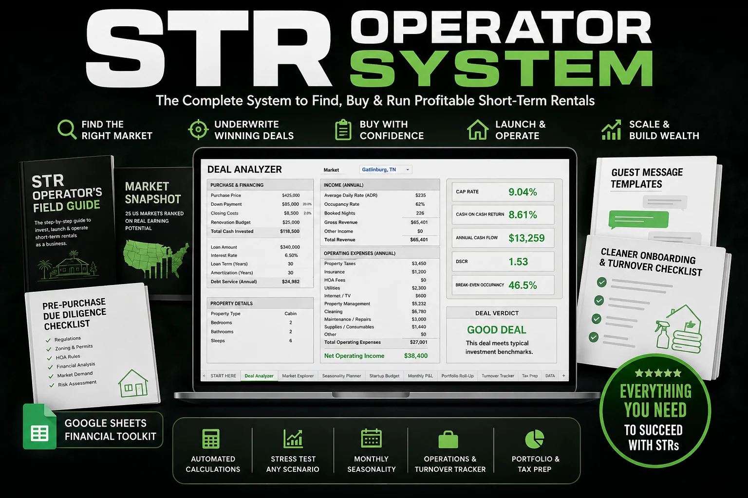 The STR Operator System