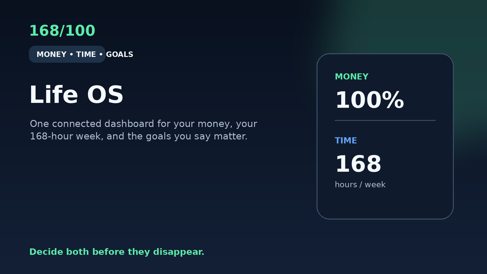 168/100 Life OS — Money, Time & Goals