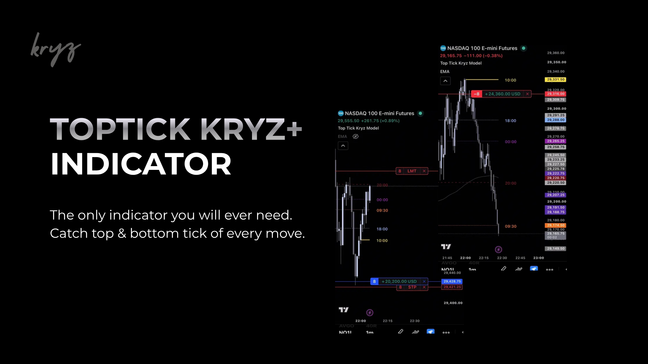TopTick Kryz+ Indicator