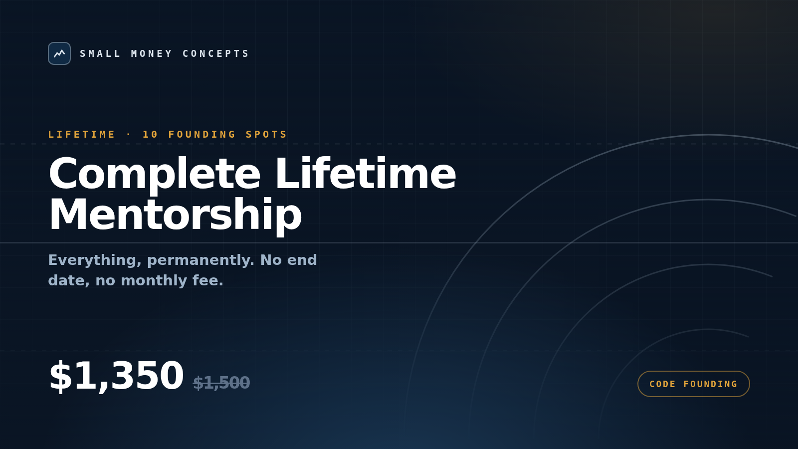 Complete Lifetime Mentorship