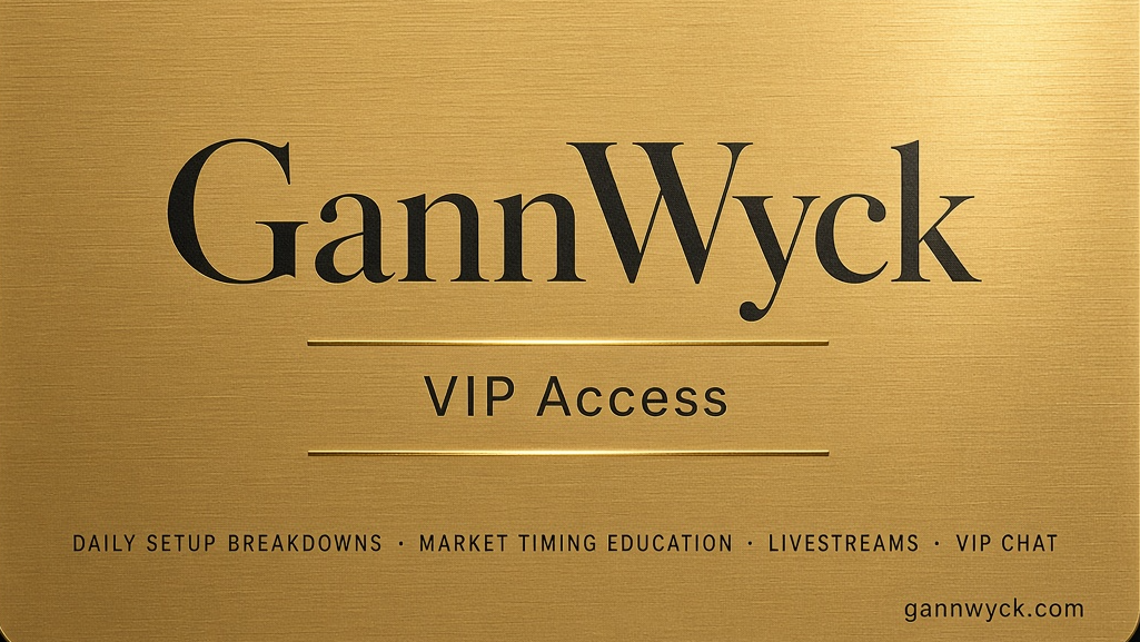 VIP Access