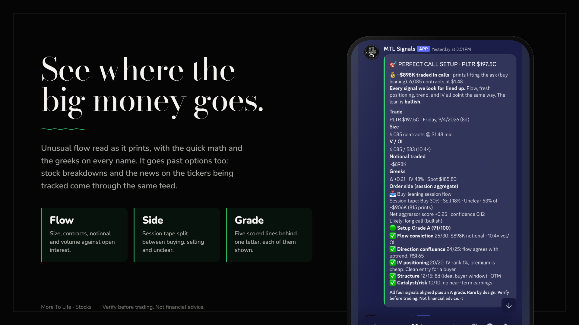 More To Life Market Signals · Options Flow & Stock Alerts