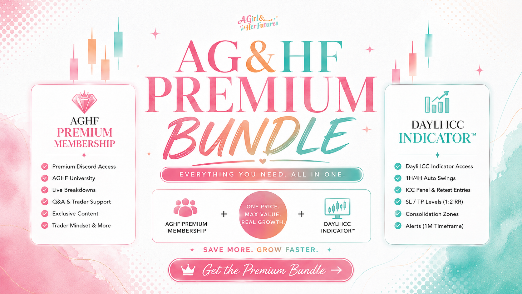 AGHF Premium & Indicator Bundle