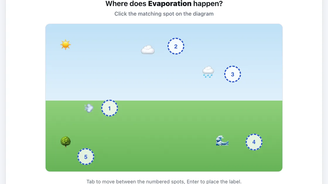 Custom Lesson Game — built for your class in 24h