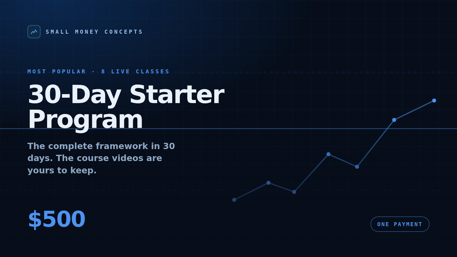 30-Day Starter Program