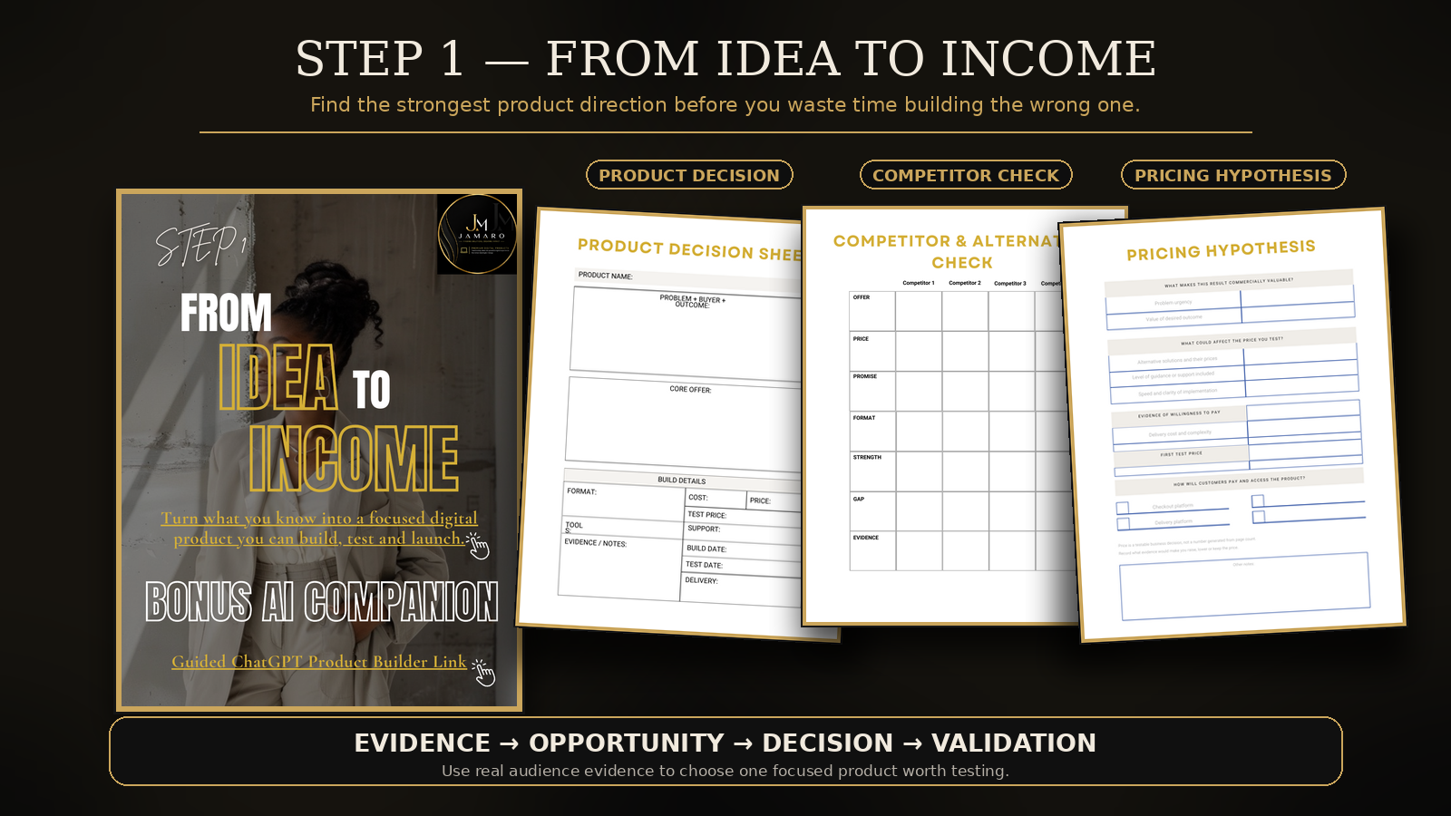 Step 1 - From Idea to Income + AI Bonus