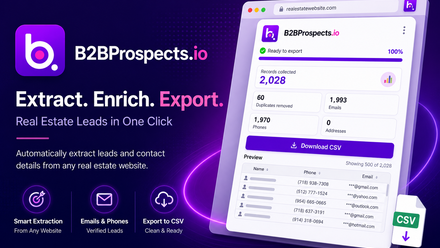 B2BProspects Pro