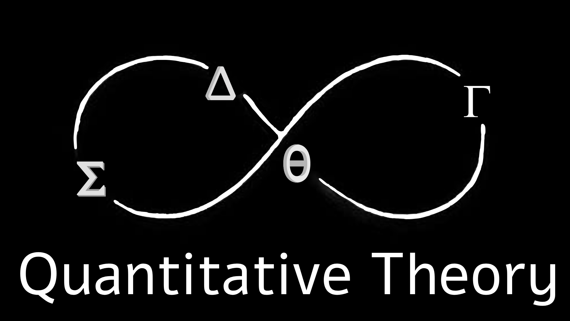 Q Model Indicator (TradingView)