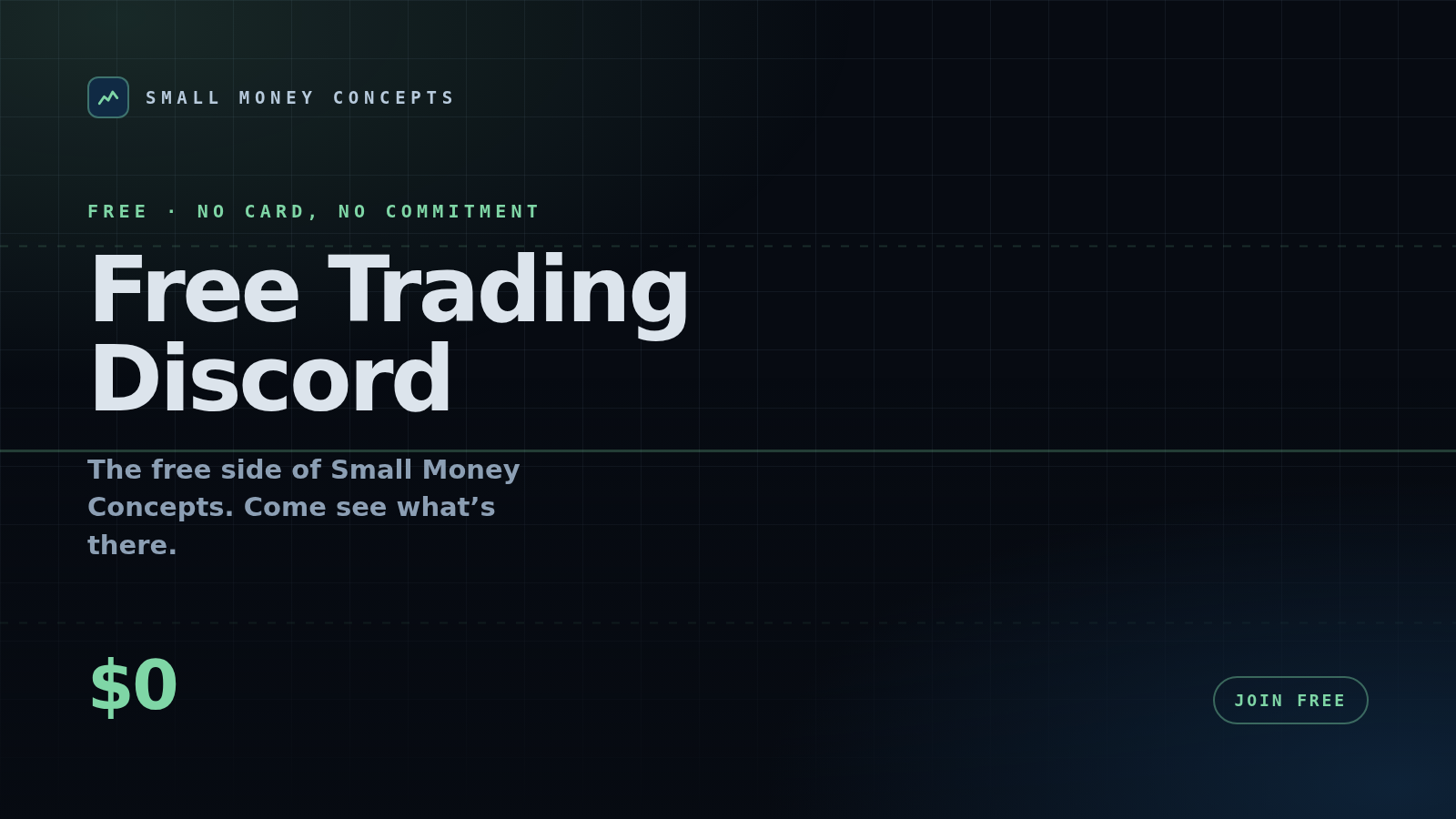 Free Trading Discord