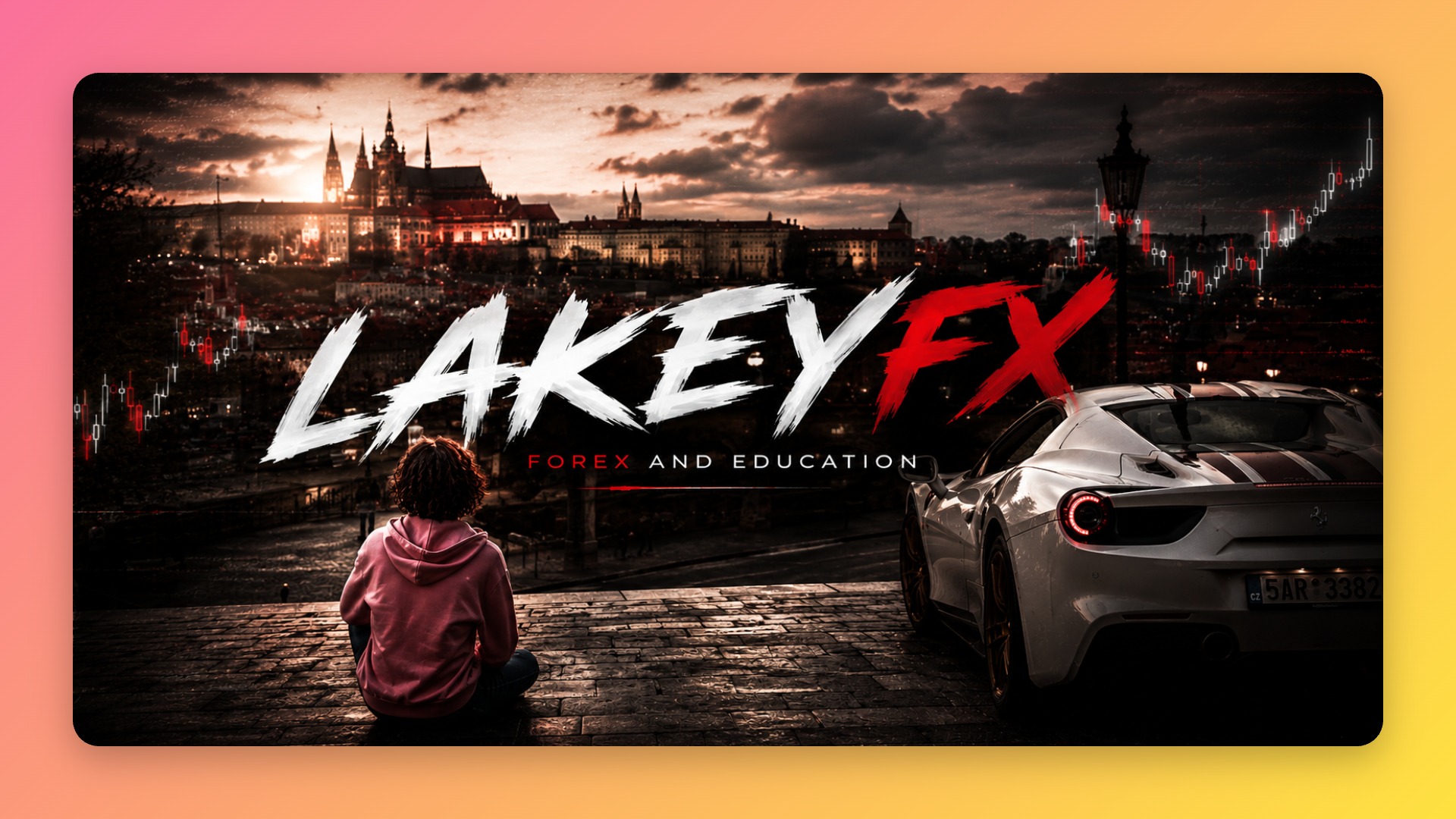 Lakey FX Signals