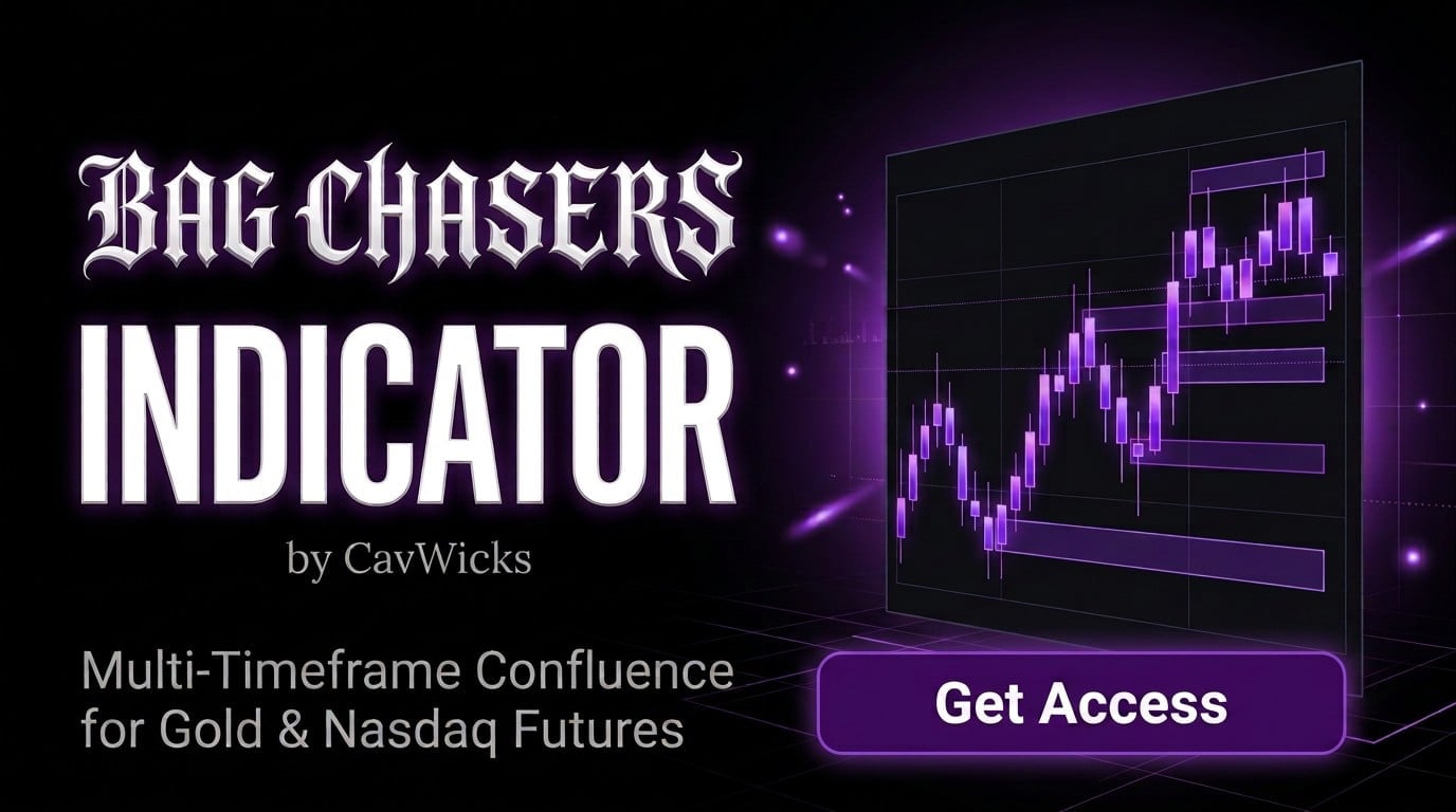Bag Chasers Indicator by CavWicks