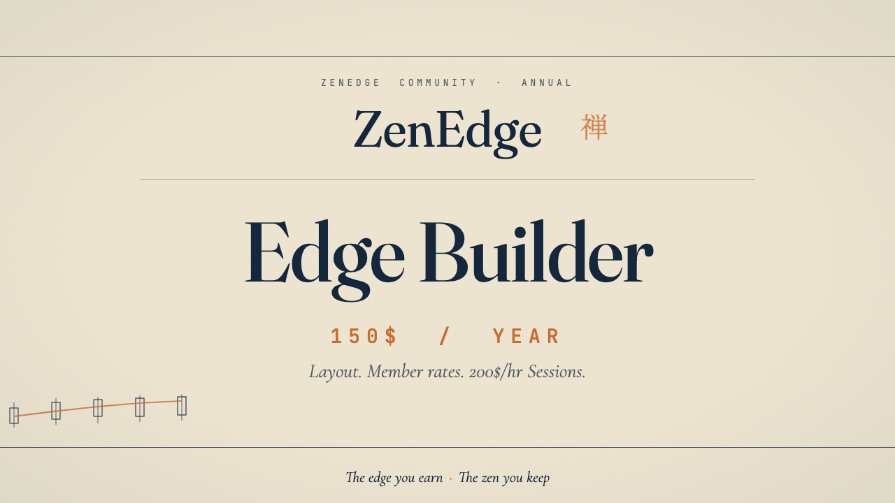 Edge Builder